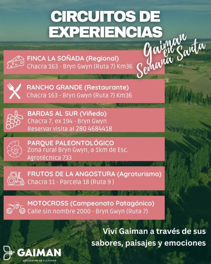 Propuesta turistica para Semana Santa