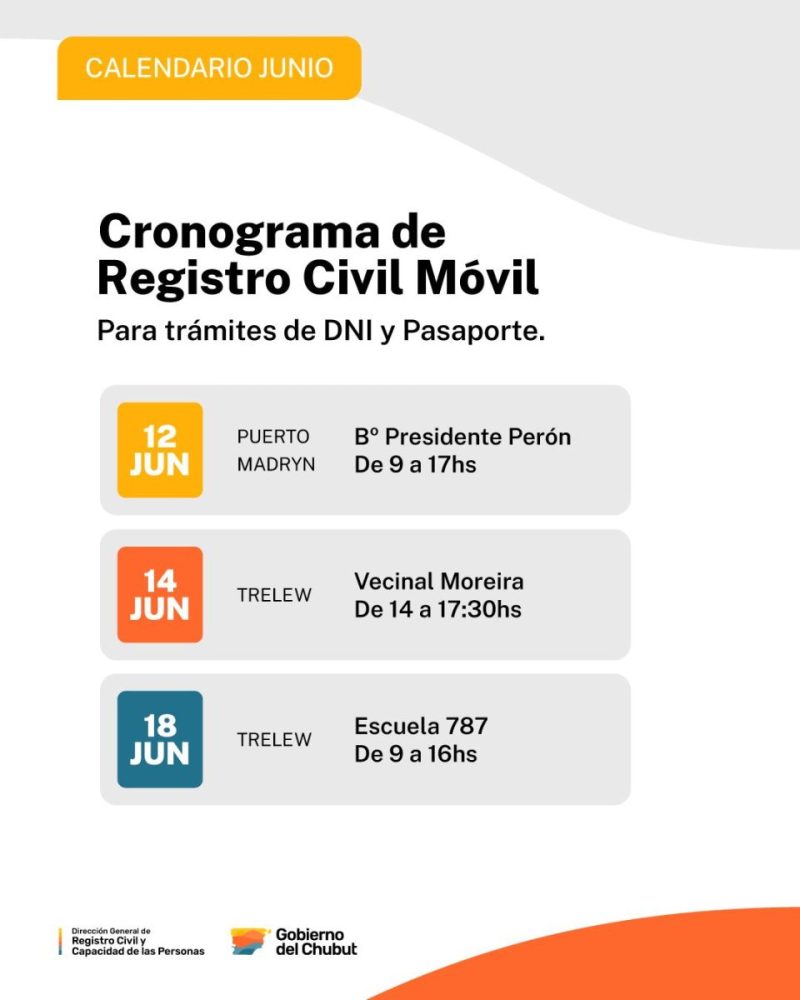 Unidad Móvil del Registro Civil llega a Madryn y Trelew para trámites de DNI y Pasaporte