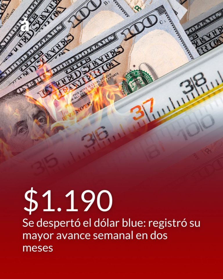 Dólar Blue