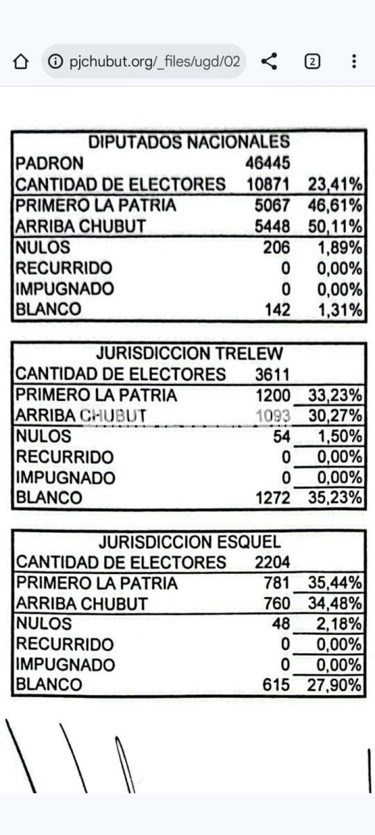 Juan Pablo Luque