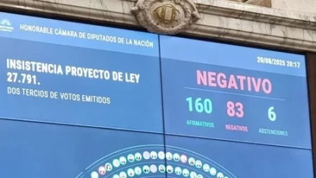 Treffinger voto contra jubilados