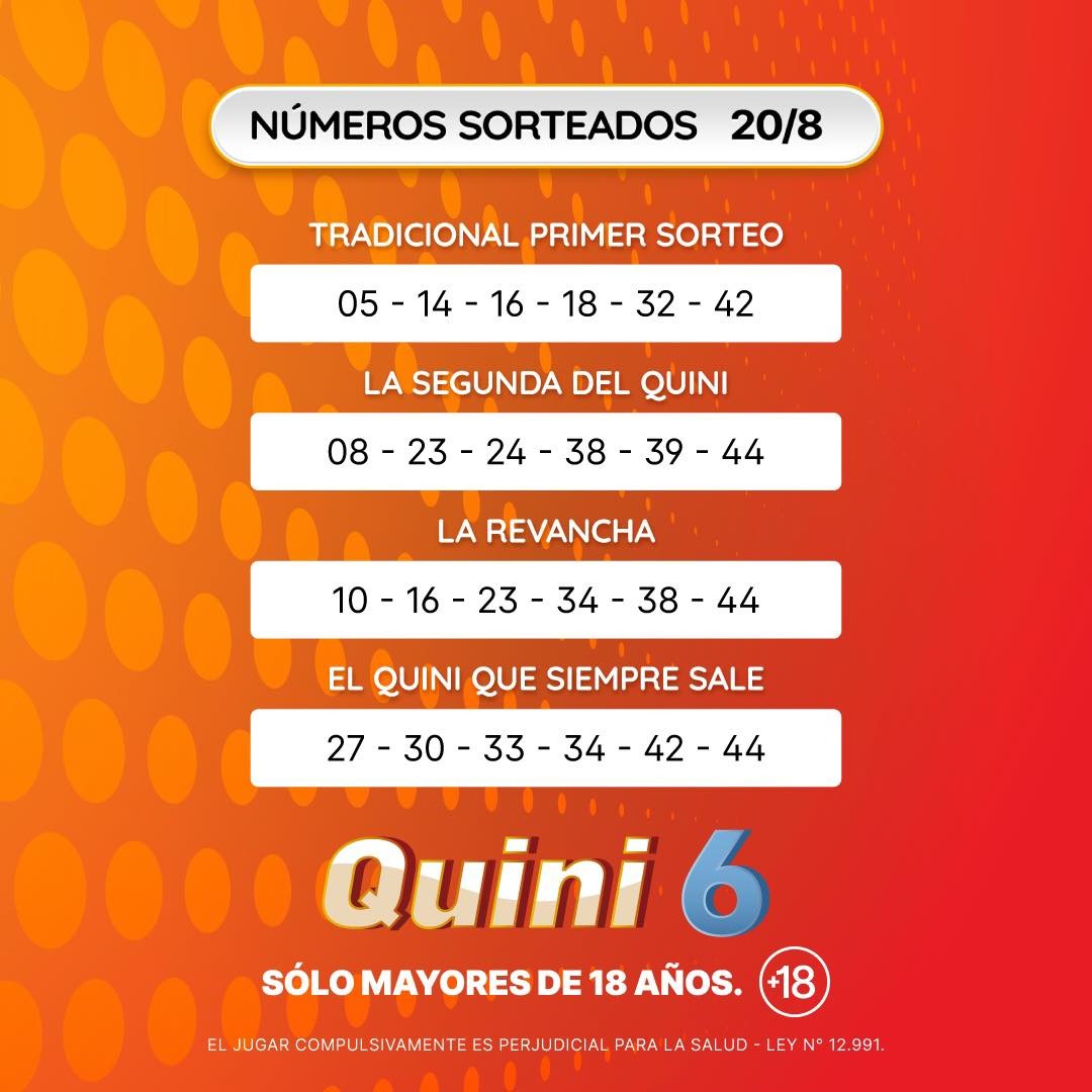 Quini 6 Trelew ganador