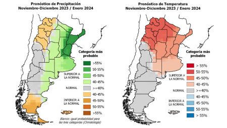 Verano con menos lluvias