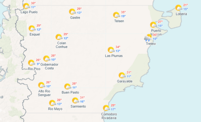 Viento en Chubut