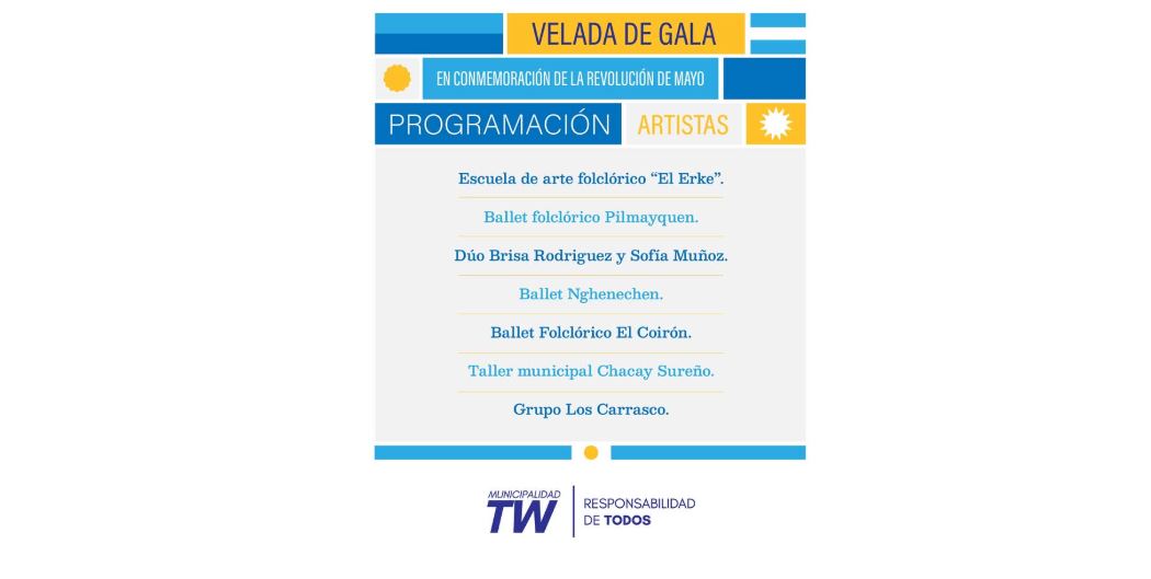 Trelew celebra el 25 de Mayo con la velada de gala y desfile patrio