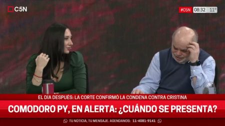 Repercusiones globales tras la condena a Cristina Kirchner