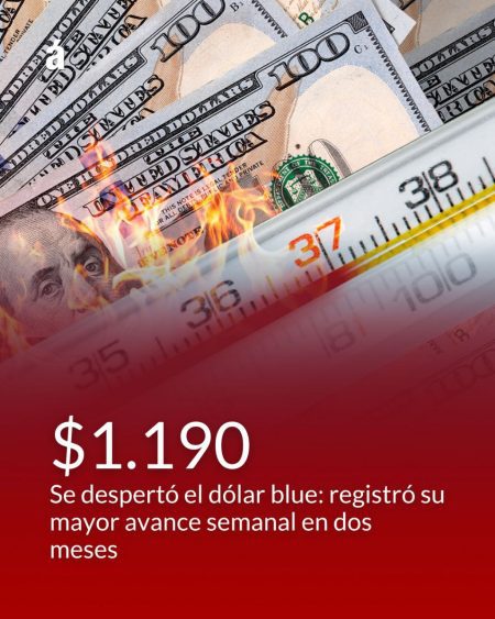 Dólar Blue