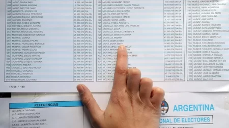 padrón electoral Provincia de Buenos Aires