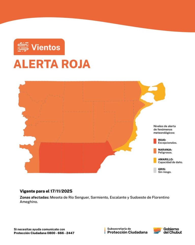 Nacho Torres declaró emergencia climática en Chubut por ráfagas extremas de viento
