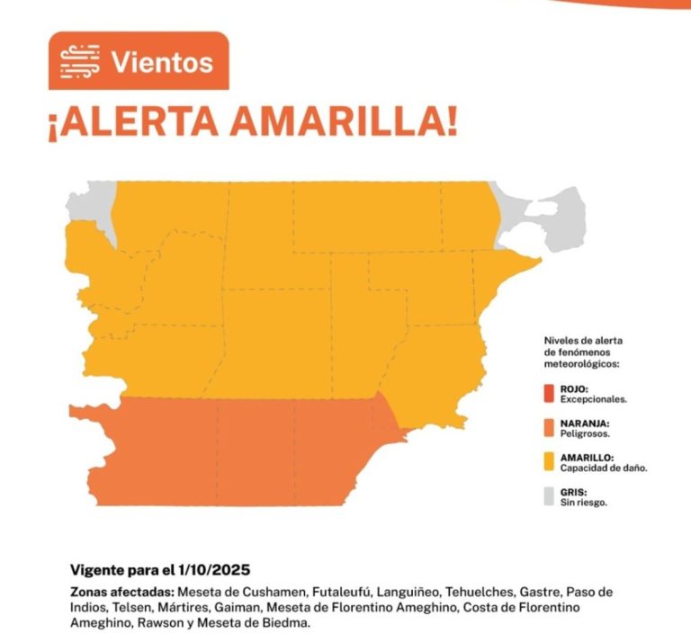 Chubut: emiten alerta naranja por ráfagas de viento de hasta 120 km/h