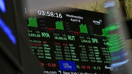 Wall Street retrocede en medio de tensión por aranceles y “shutdown”