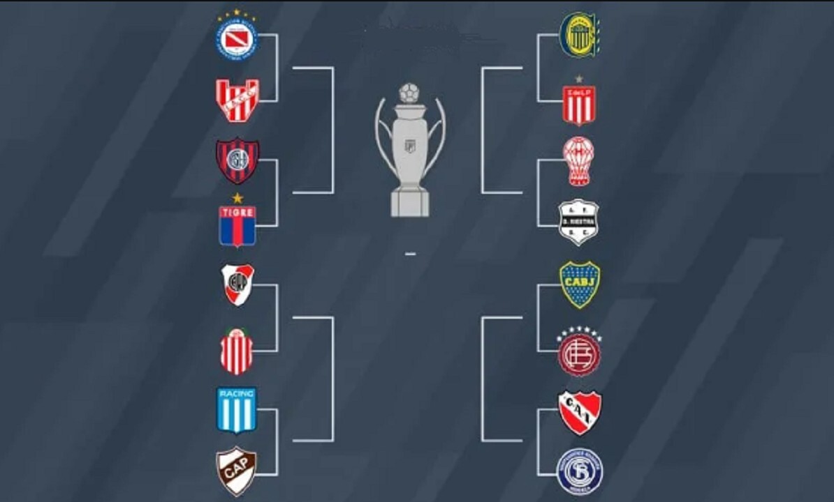 Clausura 2025: Así quedaron los cruces de octavos