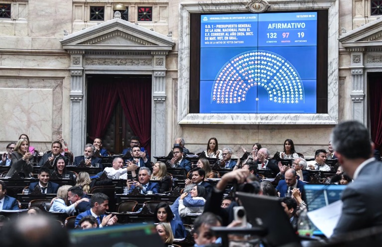 Presupuesto 2026: el oficialismo avanzó en el Senado sin reincorporar el capítulo XI rechazado en Diputados