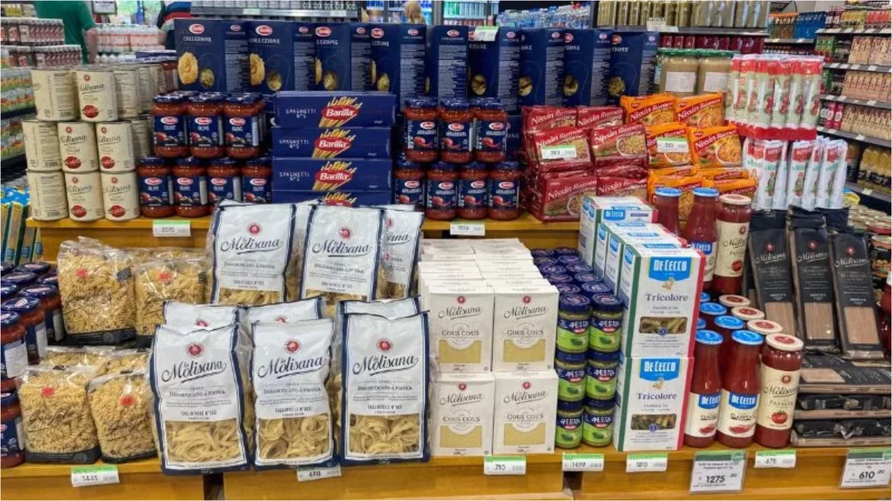 Argentina entra a las góndolas del mundo: los productos importados vuelven y marcan precio