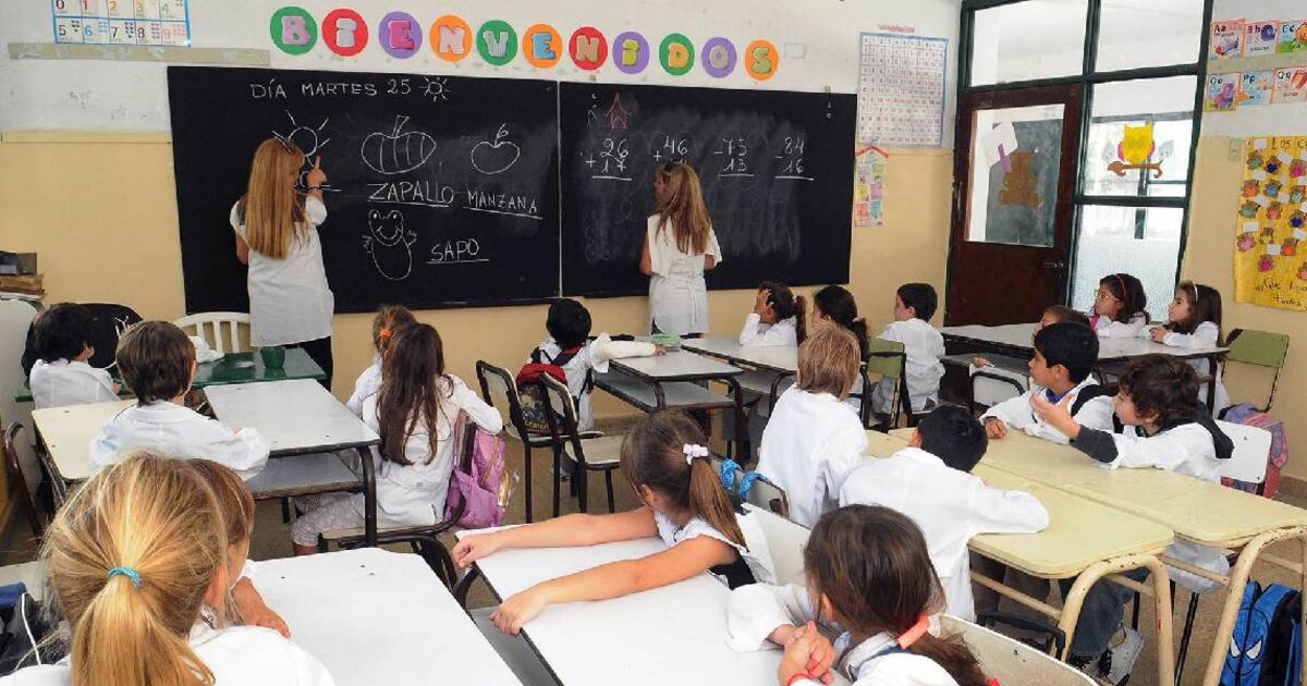Calendario escolar: fechas de inicio de clases por provincia