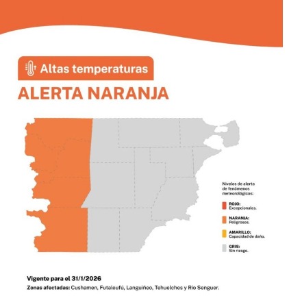 Sábado crítico en Chubut: sube a naranja la alerta por calor y advierten por granizo y ráfagas
