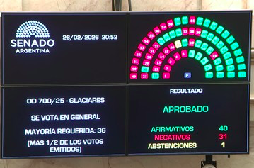 Golpe de efecto: el Gobierno aprobó la reforma de la ley de Glaciares con votos del peronismo