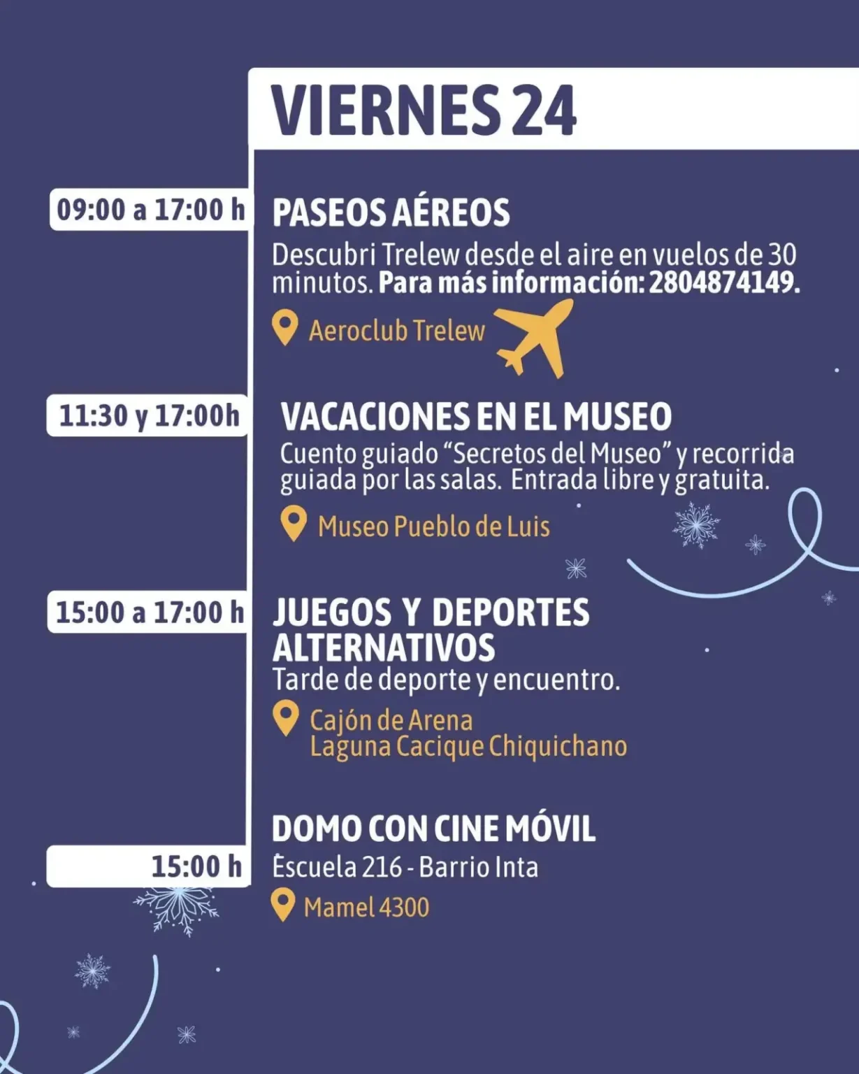 Trelew: Continúan las propuestas para seguir disfrutando las vacaciones de invierno