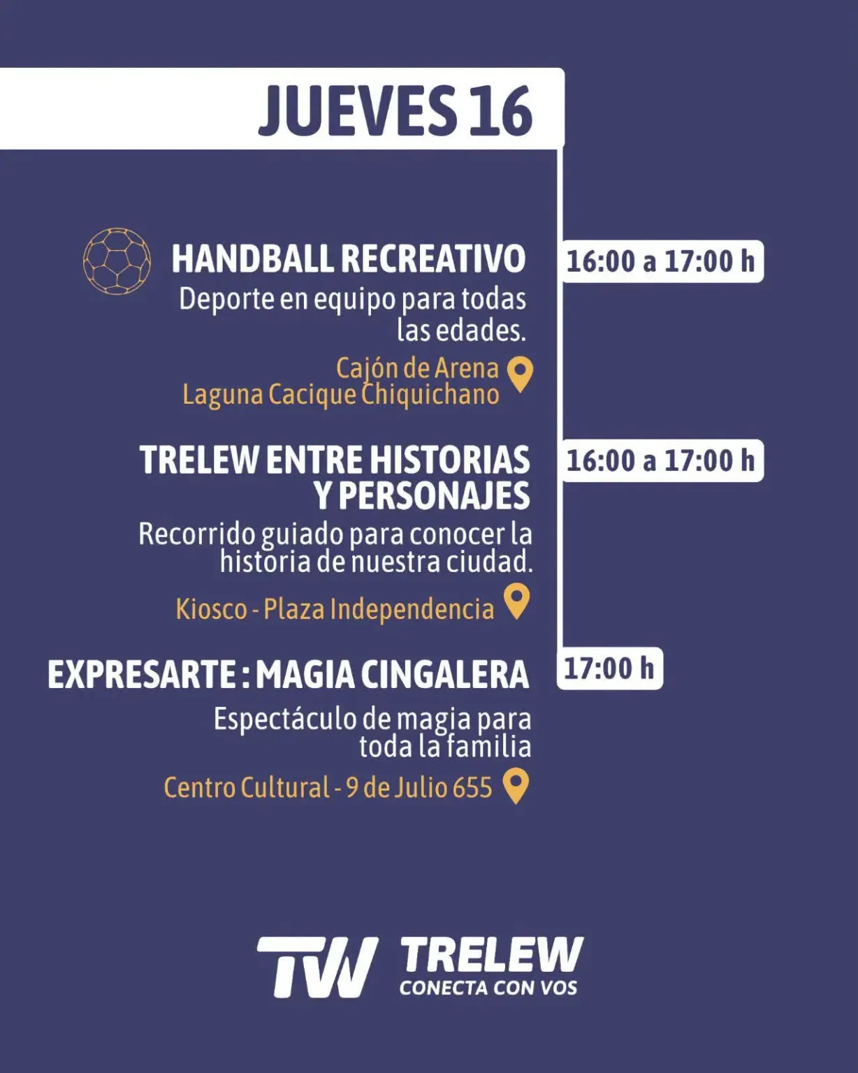 Agenda invernal: Trelew propone teatro histórico, deportes y tecnología para este jueves de vacaciones
