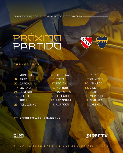 Arruabarrena presentó la nómina de Boca